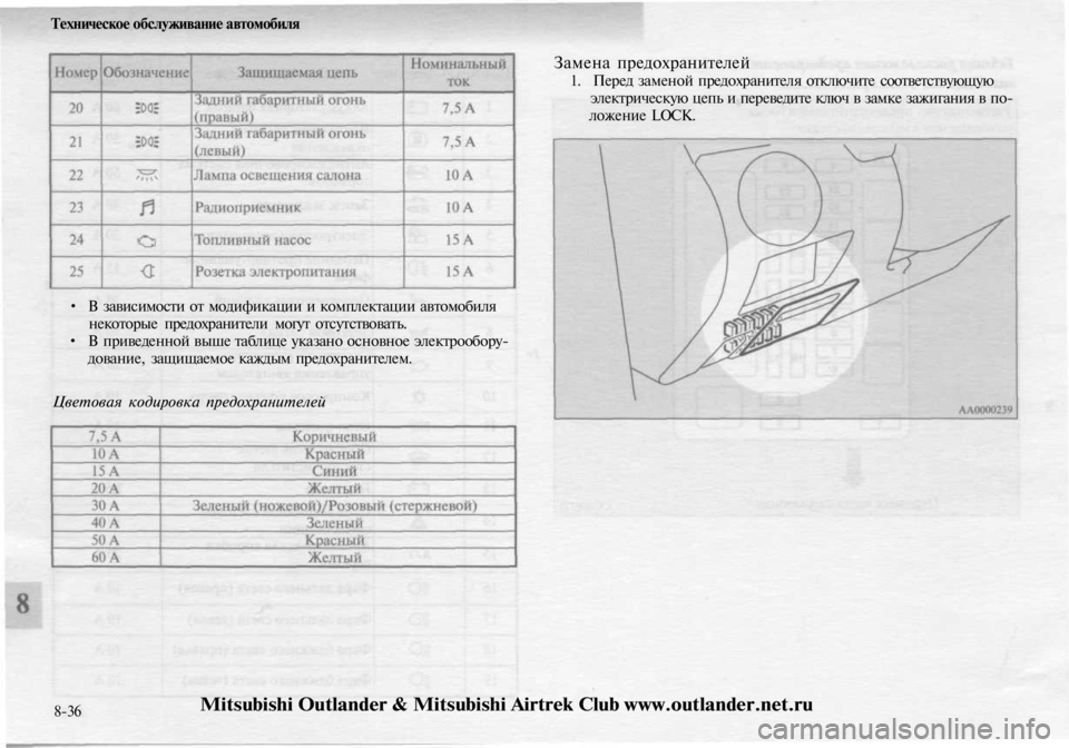 MITSUBISHI OUTLANDER 2003  Руководство по эксплуатации и техобслуживанию (in Russian) 
Техническое обслуживание автомобиля

Замена предохранителей

1. Перед заменой предохранителя отключите соо