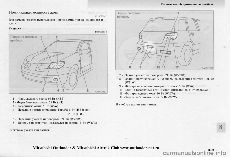 MITSUBISHI OUTLANDER 2003  Руководство по эксплуатации и техобслуживанию (in Russian) 
Номинальная мощность ламп

ЕО 100320004.1

Для замены следует использовать новую лампу той же мощности и

цвета.

С