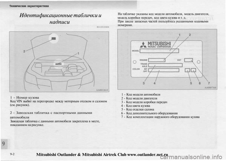 MITSUBISHI OUTLANDER 2003  Руководство по эксплуатации и техобслуживанию (in Russian) 
Технические характеристики

Идентификационные таблички и

надписи

ЕО1100100404 
На табличке указаны код модели 