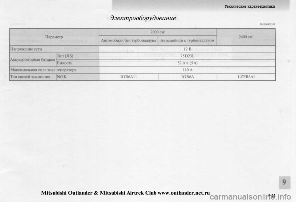MITSUBISHI OUTLANDER 2003  Руководство по эксплуатации и техобслуживанию (in Russian) 
Электрооборудование 
Технические характеристики

9-11
Mitsubishi Outlander & Mitsubishi Airtrek Club www.outlander.net.ru 