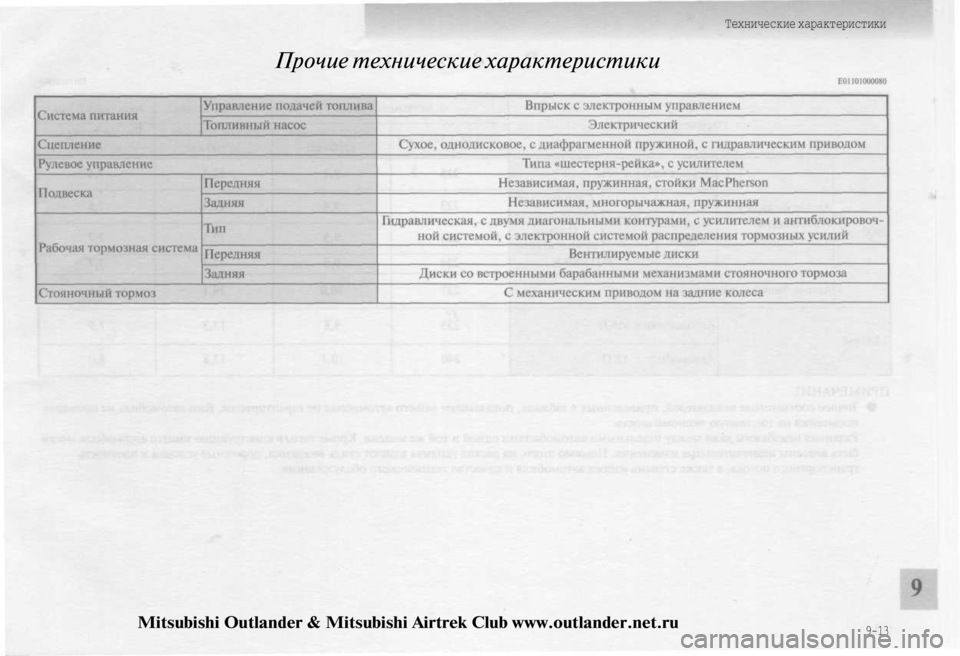 MITSUBISHI OUTLANDER 2003  Руководство по эксплуатации и техобслуживанию (in Russian) 
Прочие технические характеристики 
Технические характеристики

9-13
Mitsubishi Outlander & Mitsubishi Airtrek Club www.outlander.net.ru 