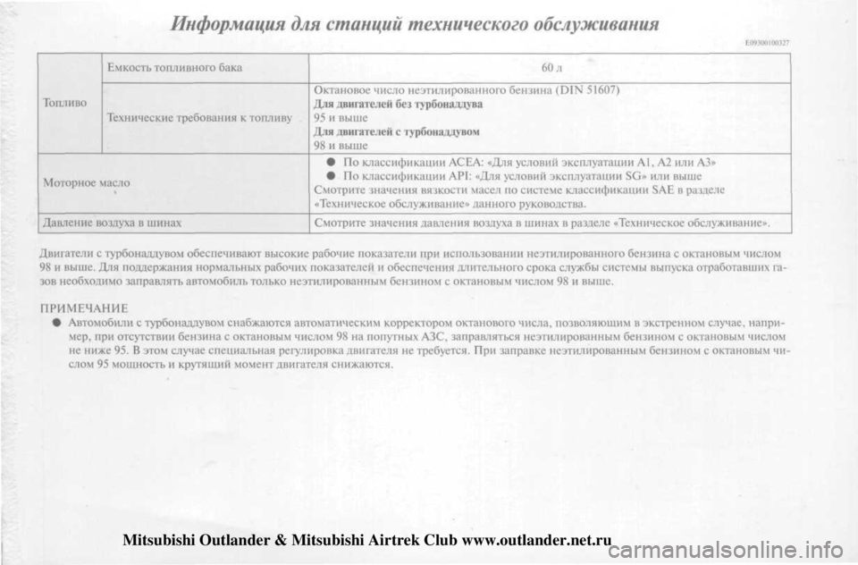 MITSUBISHI OUTLANDER 2003  Руководство по эксплуатации и техобслуживанию (in Russian) 
Mitsubishi Outlander & Mitsubishi Airtrek Club www.outlander.net.ru 