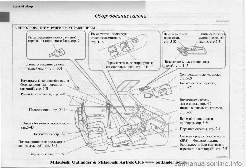 MITSUBISHI OUTLANDER 2003 Руководство по эксплуатации и техобслуживанию (in Russian)
Краткий обзор
Оборудование салона
С ЛЕВОСТОРОННИМ РУЛЕВЫМ УПРАВЛЕНИЕМ
Рычаг открытия лючка заливной
гор MITSUBISHI OUTLANDER 2003 Руководство по эксплуатации и техобслуживанию (in Russian)
Краткий обзор
Оборудование салона
С ЛЕВОСТОРОННИМ РУЛЕВЫМ УПРАВЛЕНИЕМ
Рычаг открытия лючка заливной
гор