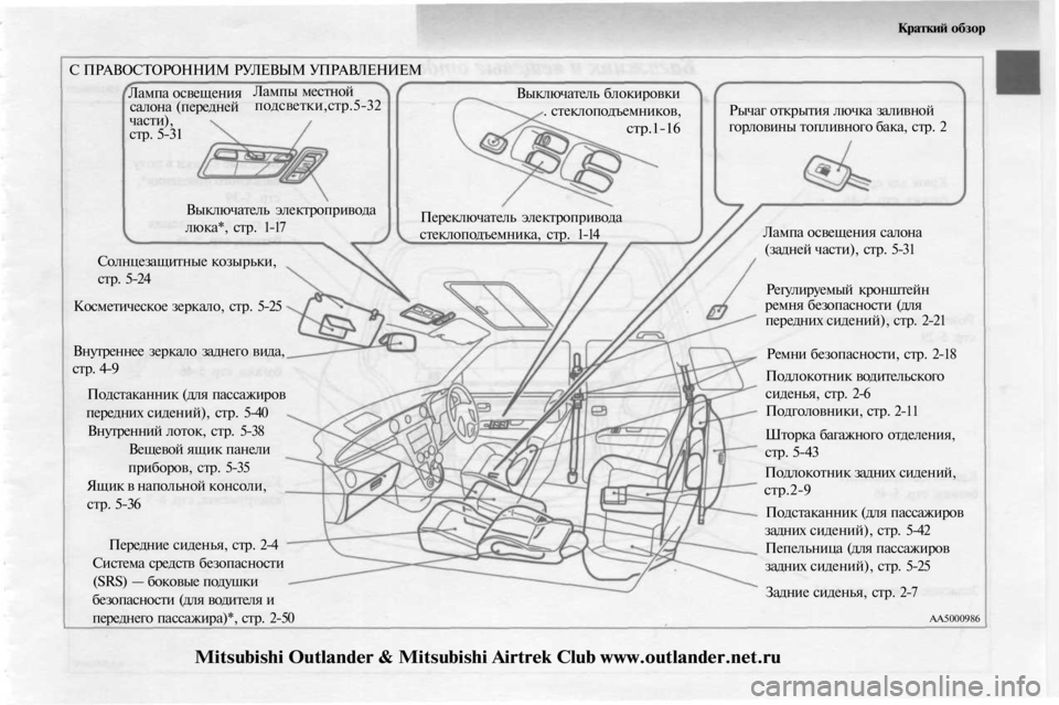 MITSUBISHI OUTLANDER 2003 Руководство по эксплуатации и техобслуживанию (in Russian)
Краткий обзор
С ПРАВОСТОРОННИМ РУЛЕВЫМ УПРАВЛЕНИЕМ
Лампа освещения
салона (передней
части),
стр.
5-31
Ламп MITSUBISHI OUTLANDER 2003 Руководство по эксплуатации и техобслуживанию (in Russian)
Краткий обзор
С ПРАВОСТОРОННИМ РУЛЕВЫМ УПРАВЛЕНИЕМ
Лампа освещения
салона (передней
части),
стр.
5-31
Ламп
