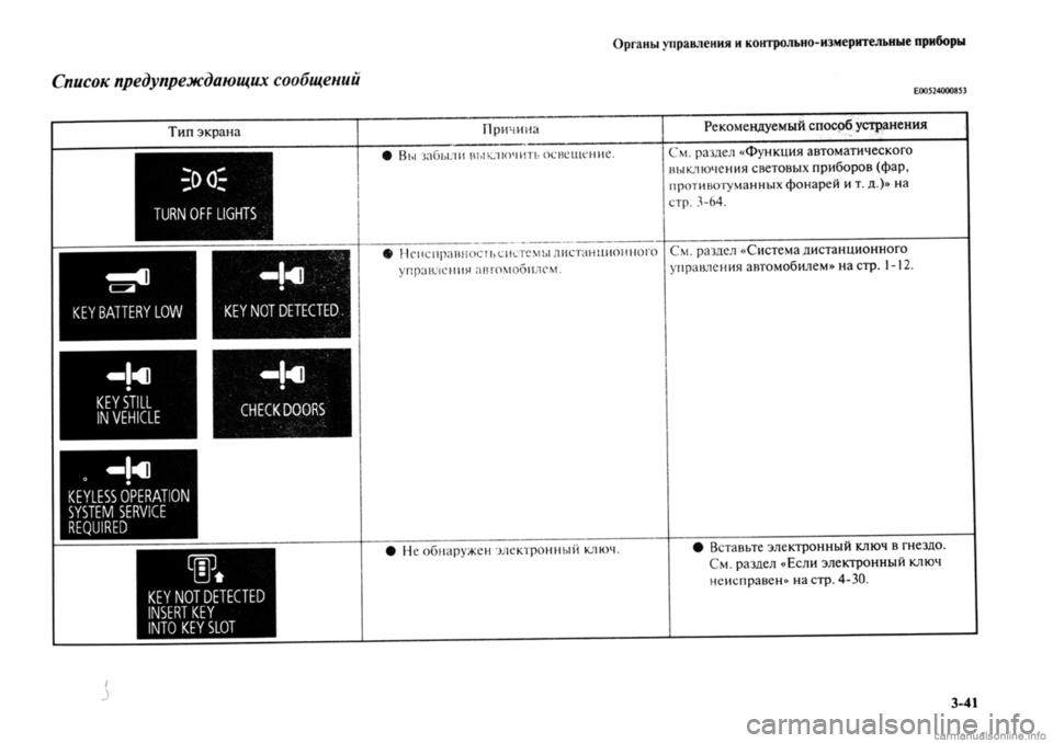 MITSUBISHI OUTLANDER 2013  Руководство по эксплуатации и техобслуживанию (in Russian) 