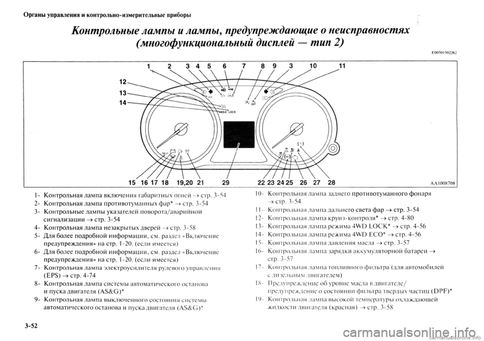 MITSUBISHI OUTLANDER 2013  Руководство по эксплуатации и техобслуживанию (in Russian) 