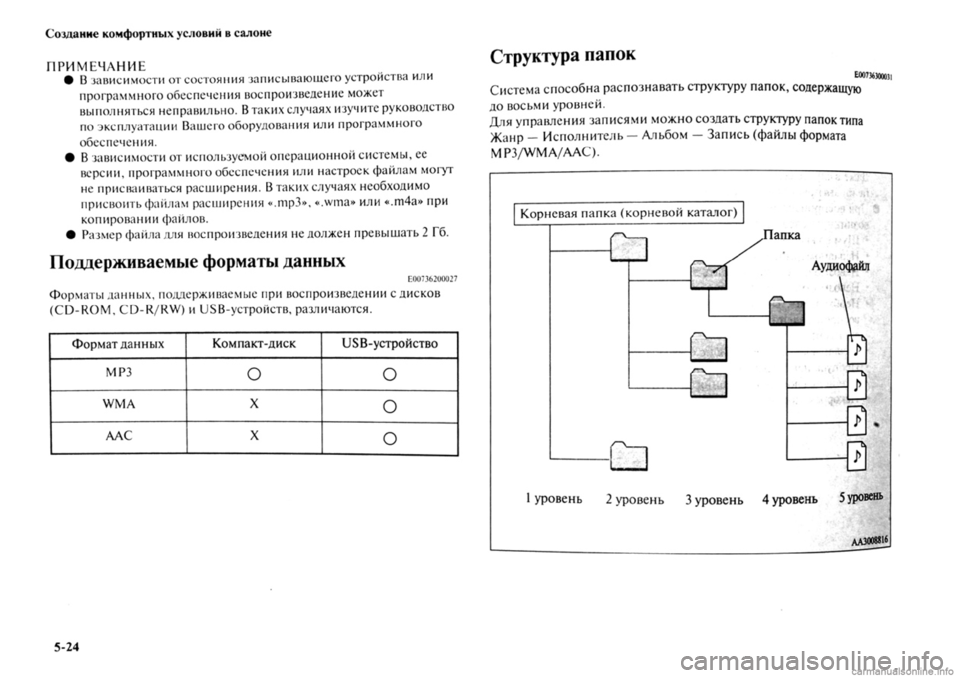 MITSUBISHI OUTLANDER 2013  Руководство по эксплуатации и техобслуживанию (in Russian) 
