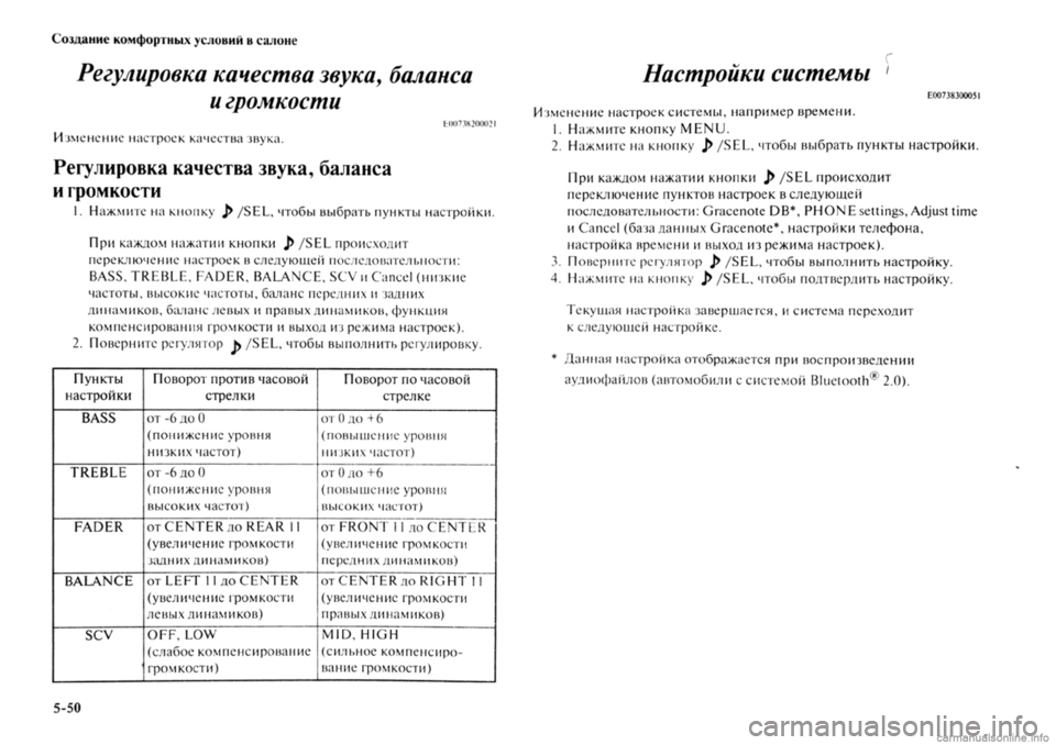 MITSUBISHI OUTLANDER 2013  Руководство по эксплуатации и техобслуживанию (in Russian) 