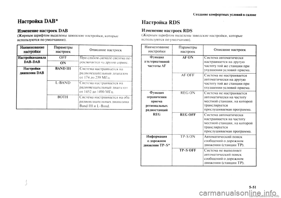 MITSUBISHI OUTLANDER 2013  Руководство по эксплуатации и техобслуживанию (in Russian) 