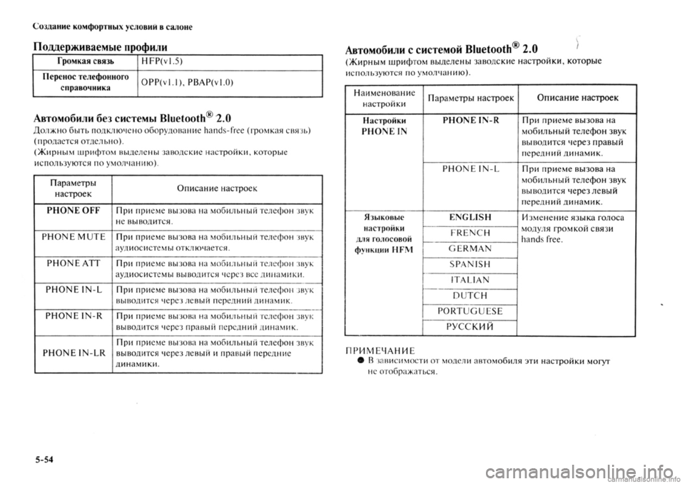 MITSUBISHI OUTLANDER 2013  Руководство по эксплуатации и техобслуживанию (in Russian) 