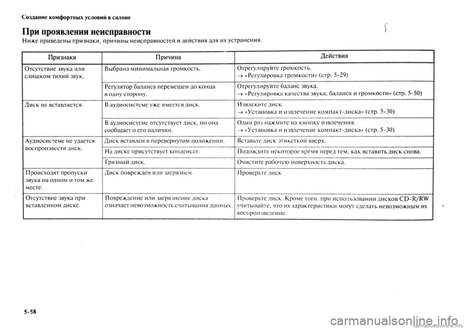 MITSUBISHI OUTLANDER 2013  Руководство по эксплуатации и техобслуживанию (in Russian) 