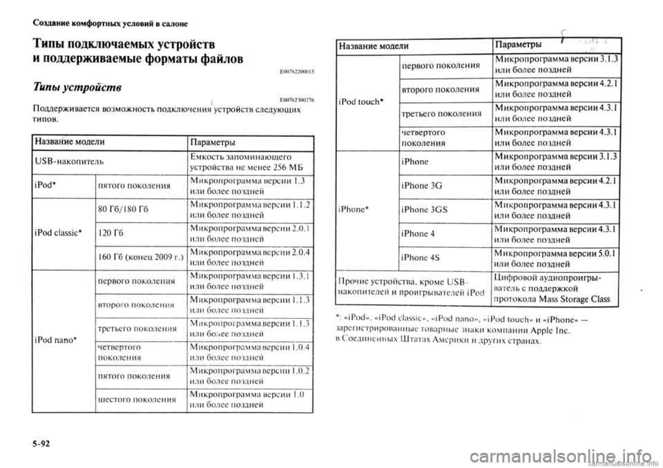 MITSUBISHI OUTLANDER 2013  Руководство по эксплуатации и техобслуживанию (in Russian) 