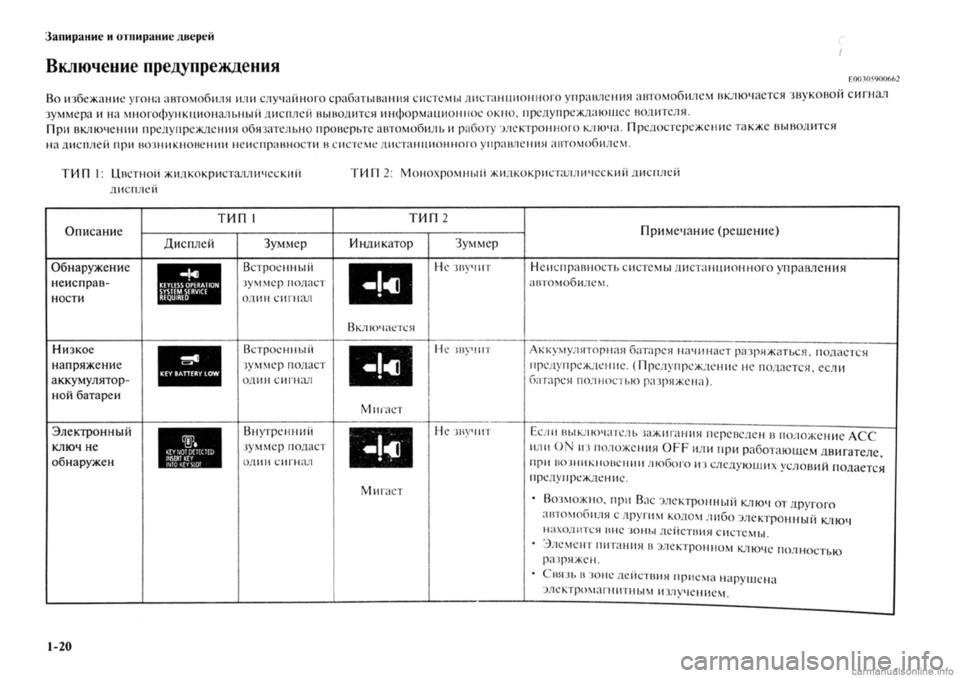 MITSUBISHI OUTLANDER 2013  Руководство по эксплуатации и техобслуживанию (in Russian) 