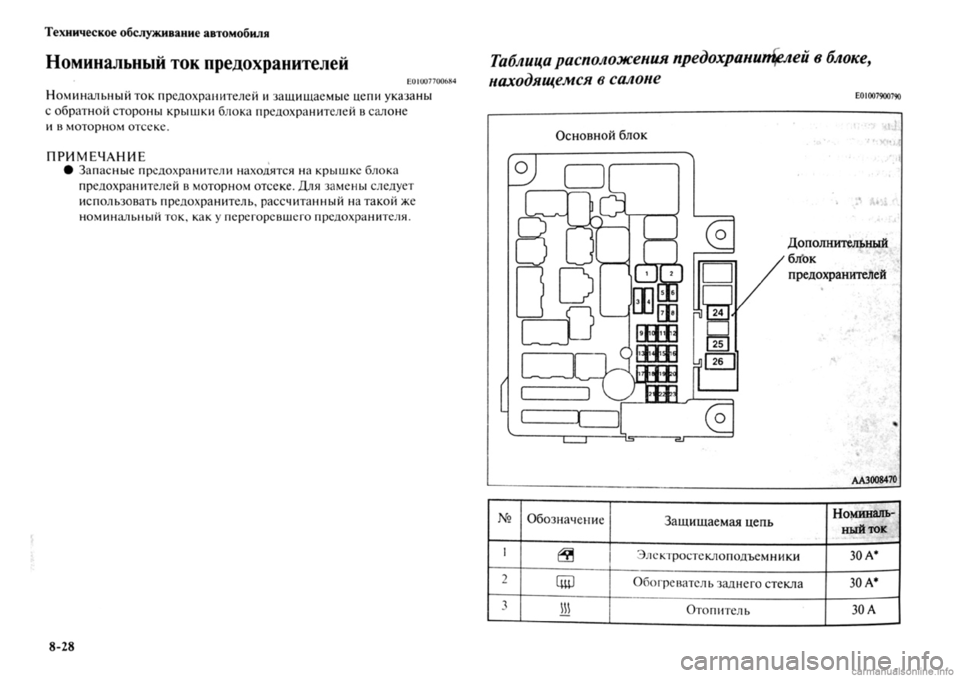 MITSUBISHI OUTLANDER 2013  Руководство по эксплуатации и техобслуживанию (in Russian) 