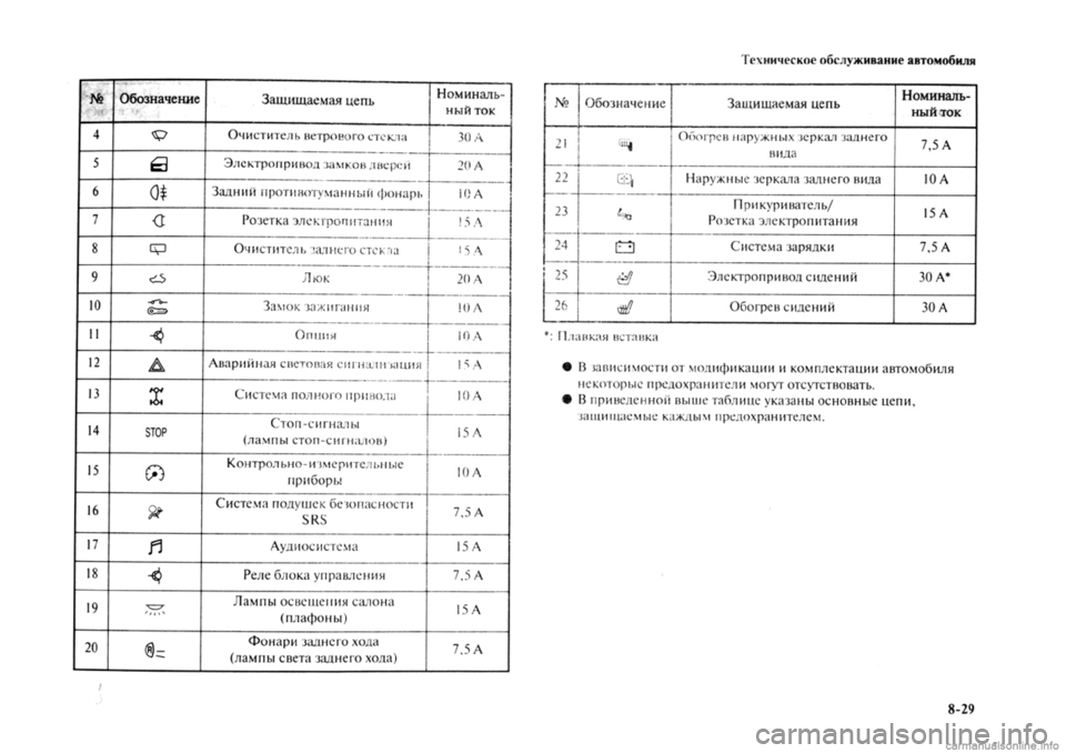 MITSUBISHI OUTLANDER 2013  Руководство по эксплуатации и техобслуживанию (in Russian) 