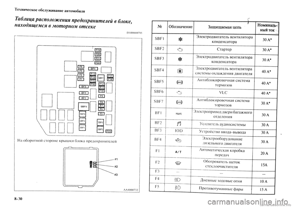 MITSUBISHI OUTLANDER 2013  Руководство по эксплуатации и техобслуживанию (in Russian) 