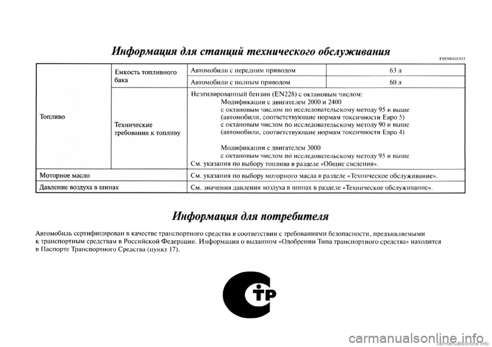 MITSUBISHI OUTLANDER 2013  Руководство по эксплуатации и техобслуживанию (in Russian) 
