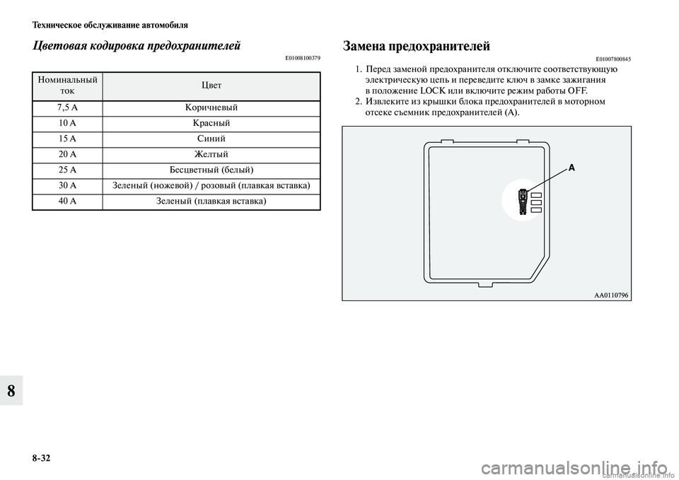 MITSUBISHI OUTLANDER 2015  Руководство по эксплуатации и техобслуживанию (in Russian) 832 Т!Фхнич!Фско!Ф обслуживани!Ф автомобиля
8
ЦвеWUовая кодировка предWкохраWbиWUелейE01008100379Зам!Фна пр!Фдохранит!