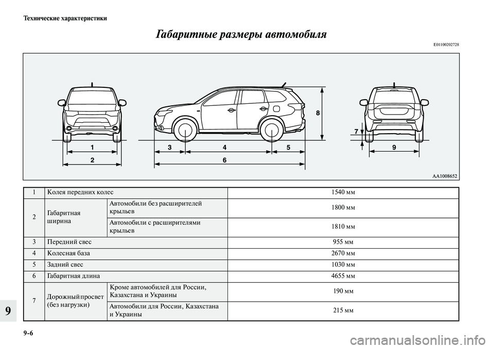 MITSUBISHI OUTLANDER 2015  Руководство по эксплуатации и техобслуживанию (in Russian) 96 Т!Фхнич!Фски!Ф характ!Фристики
9ГабариWUWbые размеры авWUомWкобиля
E01100202728
1Колея передних колес
1540 мм
2Га б а р 