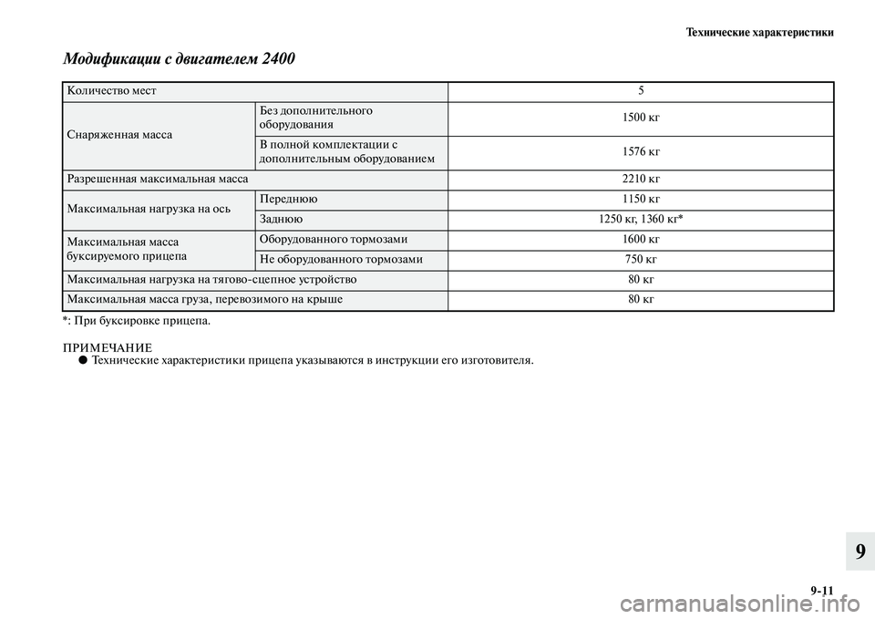 MITSUBISHI OUTLANDER 2015  Руководство по эксплуатации и техобслуживанию (in Russian) Т!Фхнич!Фски!Ф характ!Фристики911
9
Модификации с двигаWUелем 2400 
*: При буксироЧcке прицепа.
ПРИМЕЧАНИЕ●Техниче
