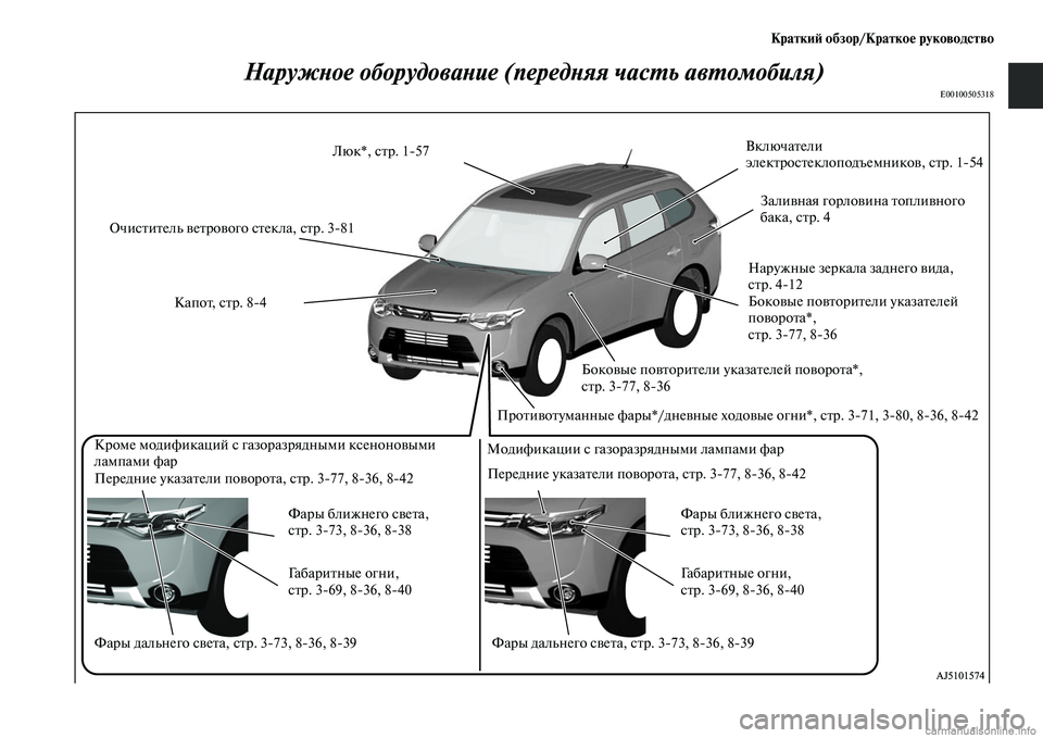 MITSUBISHI OUTLANDER 2015 Руководство по эксплуатации и техобслуживанию (in Russian) Кратки!A обзор/Кратко!Ф руководство
НаружWbое оборудоваWbие (передWbяя часWUь авWUомобWкиля)
E00100505318
ОчисЧbиЧbель Чc MITSUBISHI OUTLANDER 2015 Руководство по эксплуатации и техобслуживанию (in Russian) Кратки!A обзор/Кратко!Ф руководство
НаружWbое оборудоваWbие (передWbяя часWUь авWUомобWкиля)
E00100505318
ОчисЧbиЧbель Чc