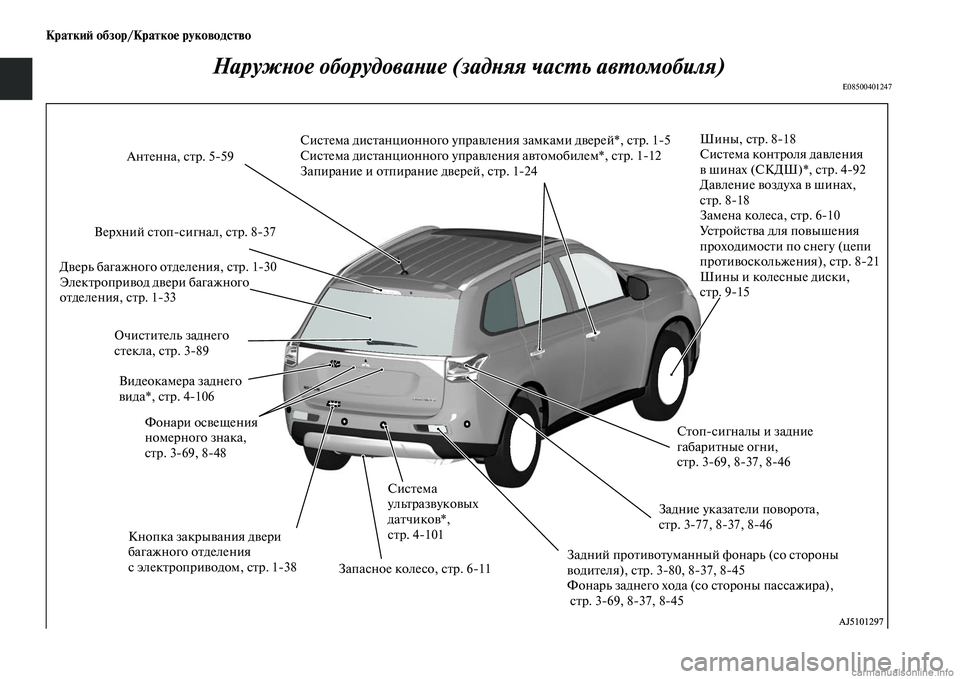 MITSUBISHI OUTLANDER 2015 Руководство по эксплуатации и техобслуживанию (in Russian) Кратки!A обзор/Кратко!Ф руководство
НаружWbое оборудоваWbие (задWbяя часWUь авWкWUомобиля)
E08500401247
СисЧbема дисЧbан MITSUBISHI OUTLANDER 2015 Руководство по эксплуатации и техобслуживанию (in Russian) Кратки!A обзор/Кратко!Ф руководство
НаружWbое оборудоваWbие (задWbяя часWUь авWкWUомобиля)
E08500401247
СисЧbема дисЧbан