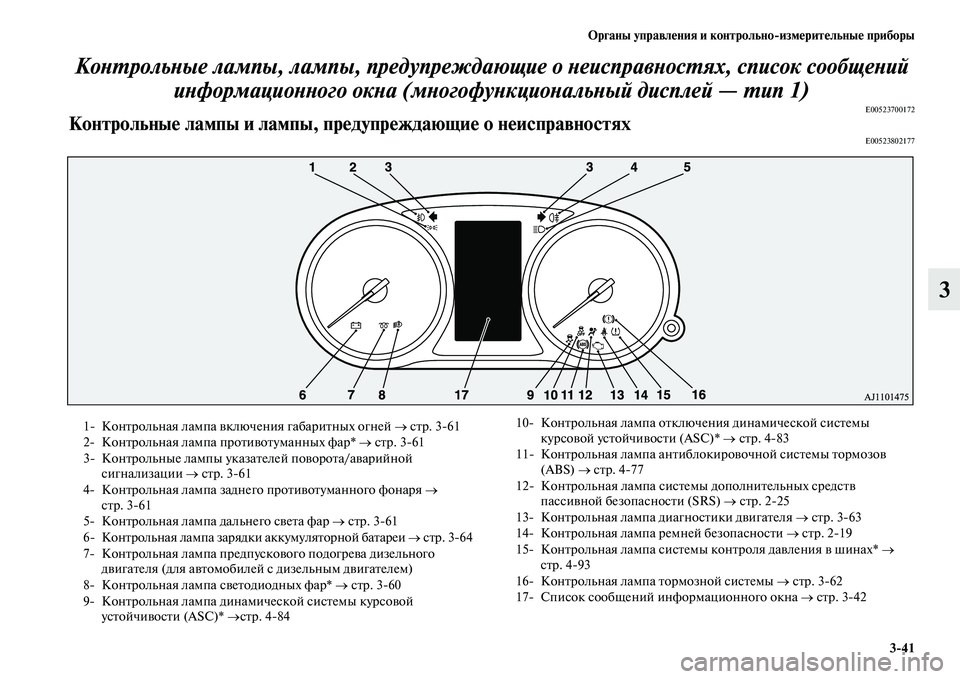 MITSUBISHI OUTLANDER 2016 Руководство по эксплуатации и техобслуживанию (in Russian) Органы управлHKния и контрольно
измHKритHKльныHK приборы3
41
3
КоХbХUрольХbые лампы, лампы, преХкдупреждаю
щие о Хbе MITSUBISHI OUTLANDER 2016 Руководство по эксплуатации и техобслуживанию (in Russian) Органы управлHKния и контрольно
измHKритHKльныHK приборы3
41
3
КоХbХUрольХbые лампы, лампы, преХкдупреждаю
щие о Хbе