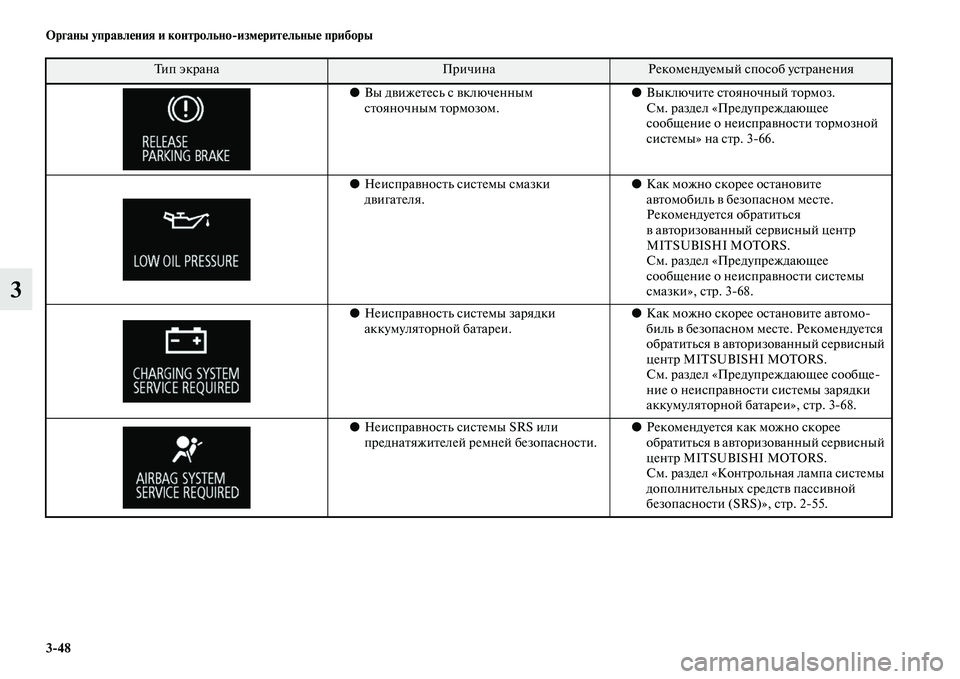 MITSUBISHI OUTLANDER 2016 Руководство по эксплуатации и техобслуживанию (in Russian) 3
48 Органы управлHKния и контрольно
измHKритHKльныHK приборы
3
●Вы дKЫижеKbесь с KЫключенным
сKbояночным Kbормозом. MITSUBISHI OUTLANDER 2016 Руководство по эксплуатации и техобслуживанию (in Russian) 3
48 Органы управлHKния и контрольно
измHKритHKльныHK приборы
3
●Вы дKЫижеKbесь с KЫключенным
сKbояночным Kbормозом.