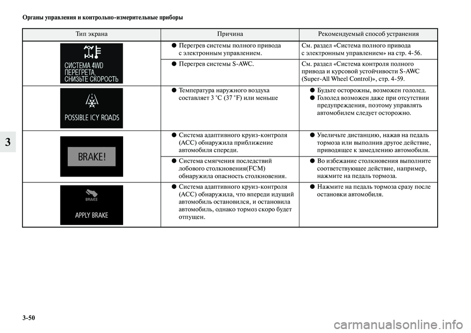 MITSUBISHI OUTLANDER 2016 Руководство по эксплуатации и техобслуживанию (in Russian) 3
50 Органы управлHKния и контрольно
измHKритHKльныHK приборы
3
●ПерегреKЫ сисKbемы полного приKЫода
с элекKbронным MITSUBISHI OUTLANDER 2016 Руководство по эксплуатации и техобслуживанию (in Russian) 3
50 Органы управлHKния и контрольно
измHKритHKльныHK приборы
3
●ПерегреKЫ сисKbемы полного приKЫода
с элекKbронным