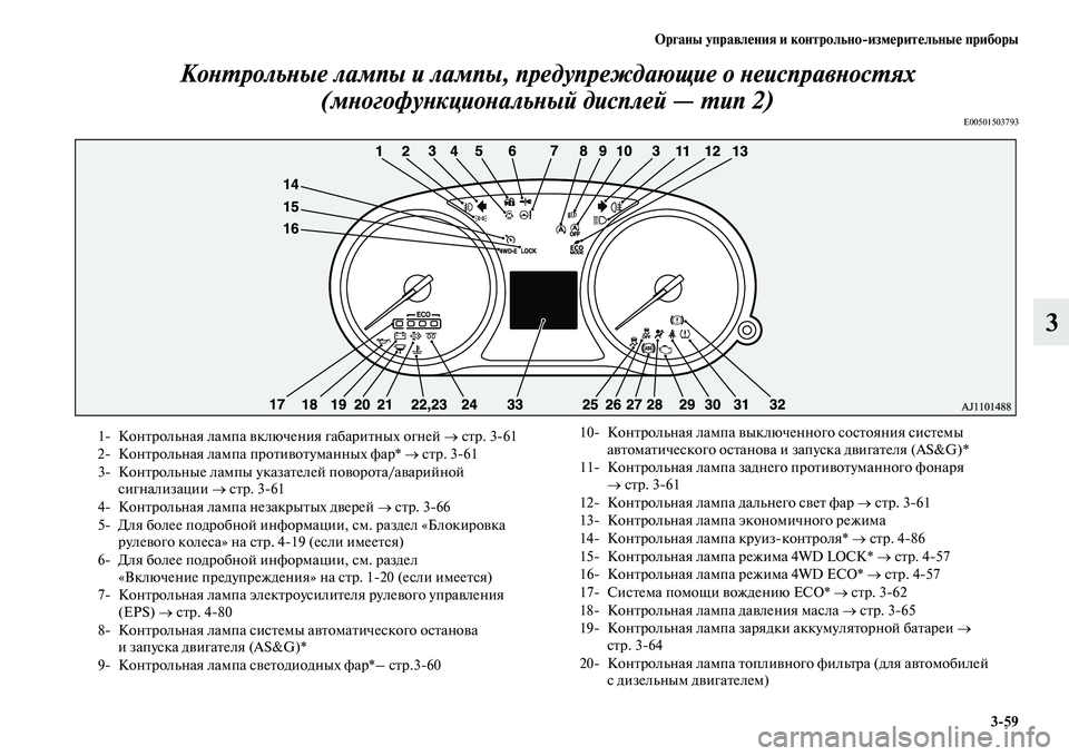 MITSUBISHI OUTLANDER 2016 Руководство по эксплуатации и техобслуживанию (in Russian) Органы управлHKния и контрольно
измHKритHKльныHK приборы3
59
3
КоХbХUрольХbые лампы и лампы, прХкед
упреждающие о Хb MITSUBISHI OUTLANDER 2016 Руководство по эксплуатации и техобслуживанию (in Russian) Органы управлHKния и контрольно
измHKритHKльныHK приборы3
59
3
КоХbХUрольХbые лампы и лампы, прХкед
упреждающие о Хb