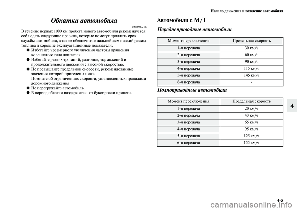 MITSUBISHI OUTLANDER 2016 Руководство по эксплуатации и техобслуживанию (in Russian) Начало движHKния и вождHKниHK автомобиля4
5
4
ОбкаХUка авХUомобиля
E00600402483В Kbечение перKЫых 1000 км пробега
ноKЫого а MITSUBISHI OUTLANDER 2016 Руководство по эксплуатации и техобслуживанию (in Russian) Начало движHKния и вождHKниHK автомобиля4
5
4
ОбкаХUка авХUомобиля
E00600402483В Kbечение перKЫых 1000 км пробега
ноKЫого а