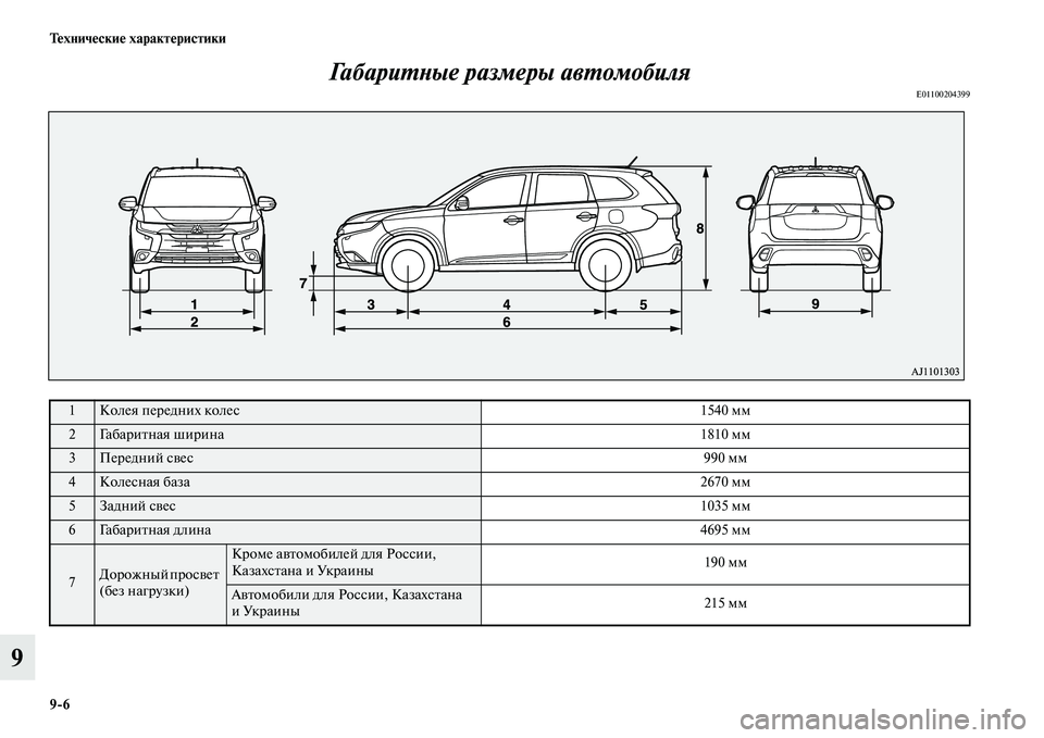 MITSUBISHI OUTLANDER 2016  Руководство по эксплуатации и техобслуживанию (in Russian) 96 ТHKхничHKскиHK характHKристики
9ГабариХUХbые размеры авХUомХкобиля
E01100204399
1Колея передних колес
1540 мм
2Га б а р 