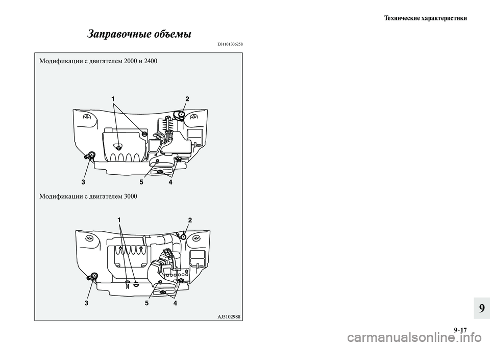MITSUBISHI OUTLANDER 2016  Руководство по эксплуатации и техобслуживанию (in Russian) ТHKхничHKскиHK характHKристики917
9
ЗаправочХbые объемы
E01101306258
Модификации с дKЫигаKbелем 2000 и 2400
Модификации с дKЫ