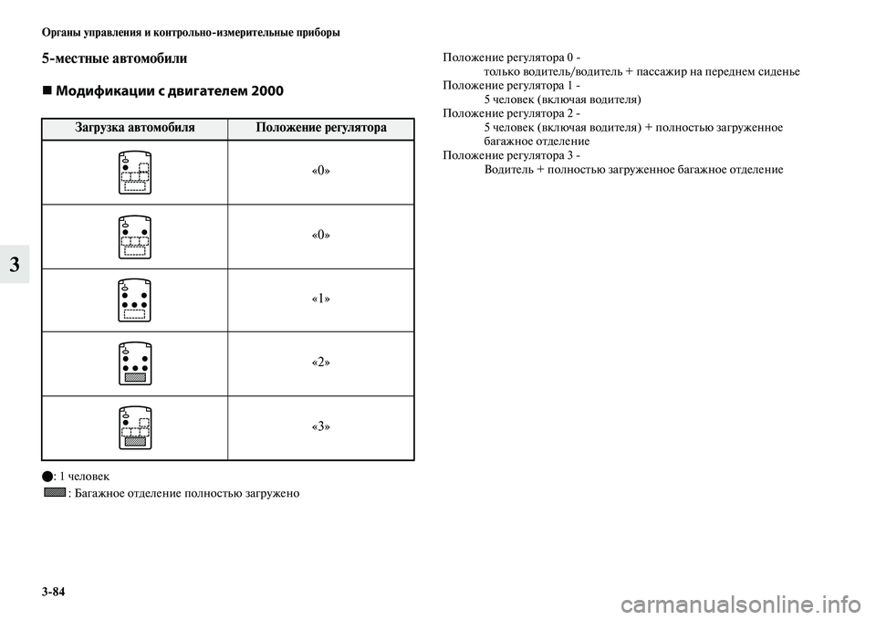 MITSUBISHI OUTLANDER 2017  Руководство по эксплуатации и техобслуживанию (in Russian) 384 Органы управлHЮния и контрольноизмHЮритHЮльныHЮ приборы
3
5мHЮстныHЮ автомобили
 Модификации с двигат\bл\b