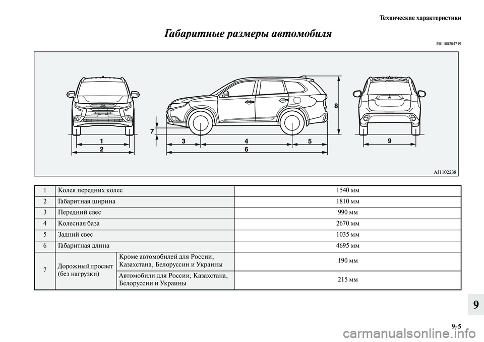 MITSUBISHI OUTLANDER 2017  Руководство по эксплуатации и техобслуживанию (in Russian) ТHЮхничHЮскиHЮ характHЮристики95
9
ГабариХФХbые размеры авХФомХкобиля
E01100204719
1Колея передних колес
1540 мм
2Габа