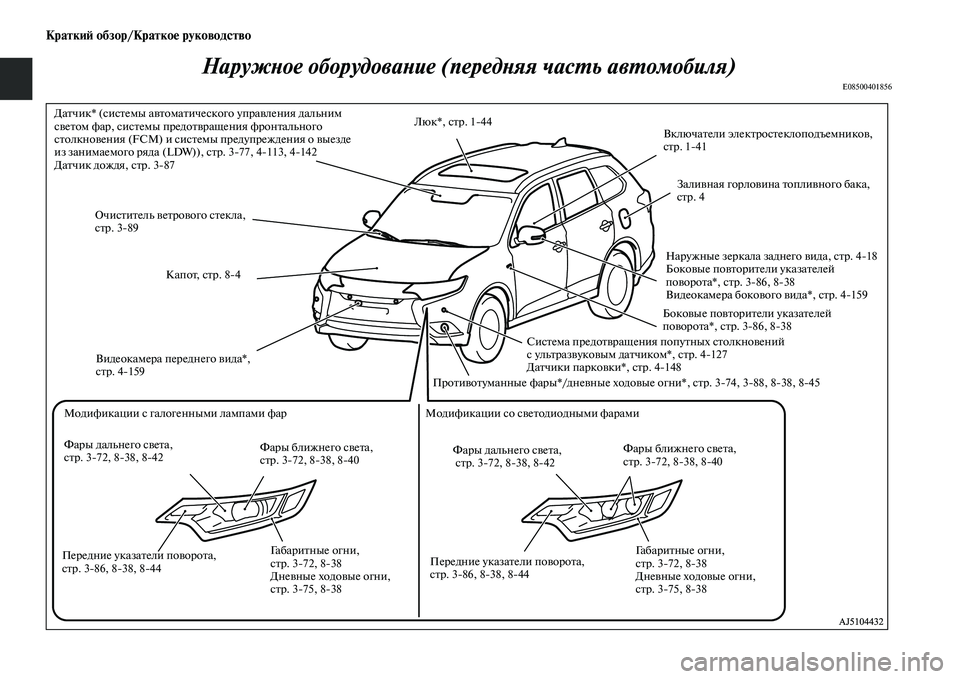 MITSUBISHI OUTLANDER 2017 Руководство по эксплуатации и техобслуживанию (in Russian) КраткиHФ обзор/КраткоHЮ руководство
НаружХbое оборудоваХbие (передХbяя часХФь авХФомобиля)
E08500401856
ДаЕbчик* (си MITSUBISHI OUTLANDER 2017 Руководство по эксплуатации и техобслуживанию (in Russian) КраткиHФ обзор/КраткоHЮ руководство
НаружХbое оборудоваХbие (передХbяя часХФь авХФомобиля)
E08500401856
ДаЕbчик* (си