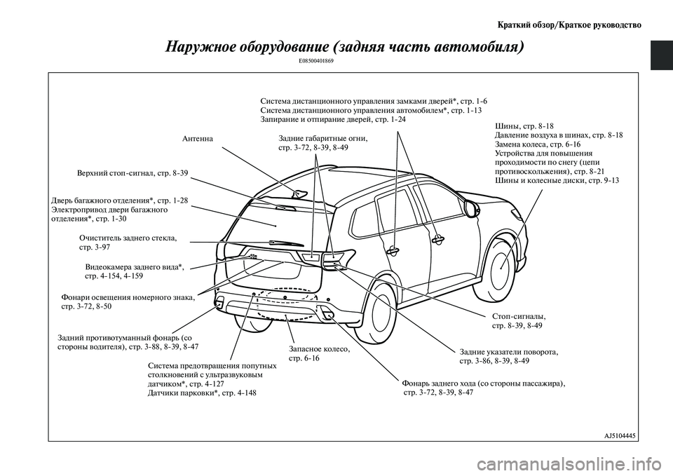 MITSUBISHI OUTLANDER 2017 Руководство по эксплуатации и техобслуживанию (in Russian) КраткиHФ обзор/КраткоHЮ руководство
НаружХbое оборудоваХbие (задХbяя часХФь авХФомобиля)
E08500401869
СисЕbема дисЕb MITSUBISHI OUTLANDER 2017 Руководство по эксплуатации и техобслуживанию (in Russian) КраткиHФ обзор/КраткоHЮ руководство
НаружХbое оборудоваХbие (задХbяя часХФь авХФомобиля)
E08500401869
СисЕbема дисЕb