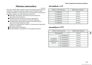 Page 247