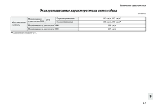Page 639
