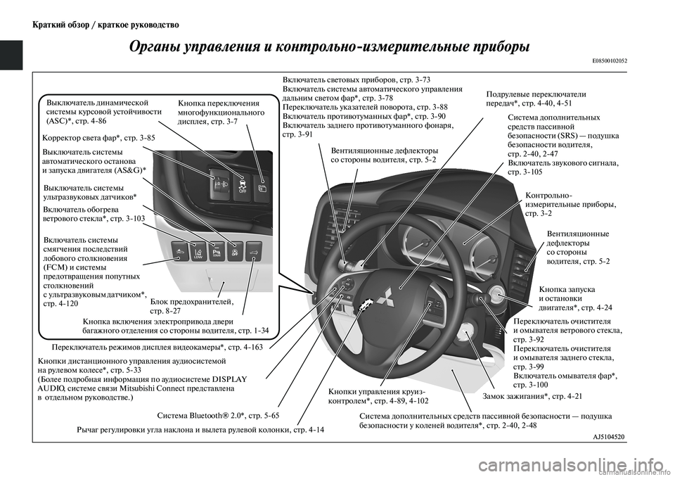 MITSUBISHI OUTLANDER 2019 Руководство по эксплуатации и техобслуживанию (in Russian) Краткий обзор / краткое руководство
Органы управления и контрольно
измерительные приборы
E08500102052
Включатель MITSUBISHI OUTLANDER 2019 Руководство по эксплуатации и техобслуживанию (in Russian) Краткий обзор / краткое руководство
Органы управления и контрольно
измерительные приборы
E08500102052
Включатель