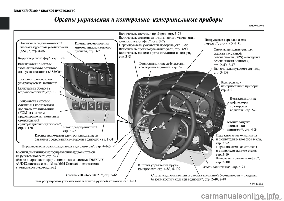 MITSUBISHI OUTLANDER 2019  Руководство по эксплуатации и техобслуживанию (in Russian) Краткий обзор / краткое руководство
Органы управления и контрольноизмерительные приборы
E08500102052
Включатель 