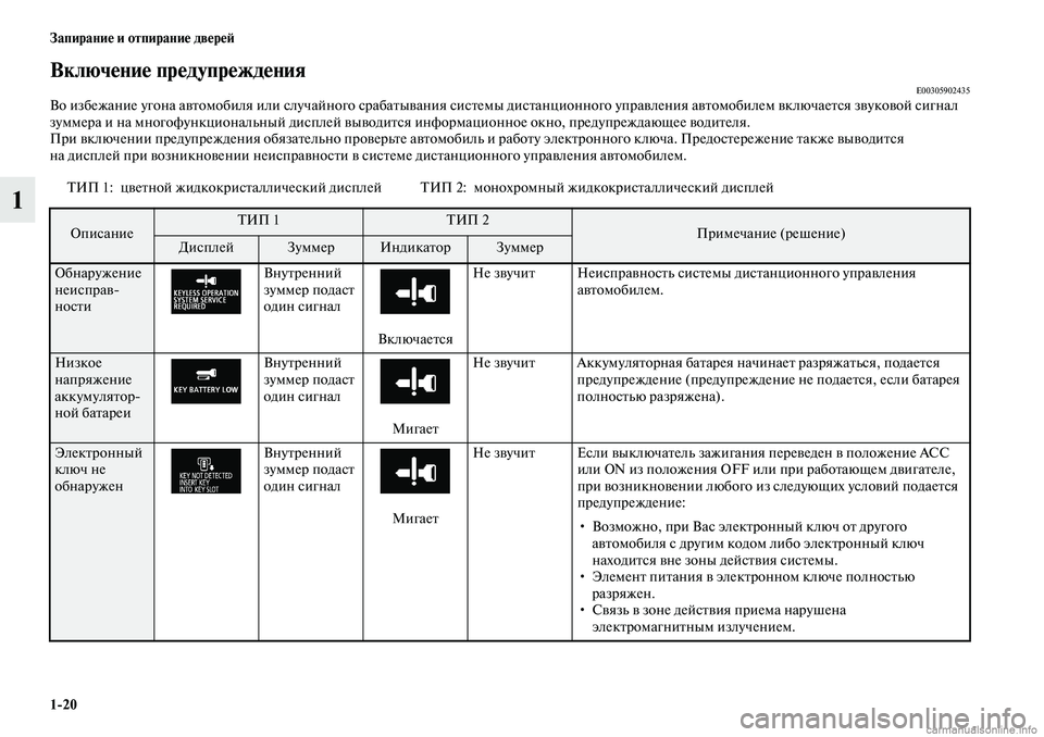 MITSUBISHI OUTLANDER 2019 Руководство по эксплуатации и техобслуживанию (in Russian) 1
20 Запирание и отпирание дверей
1
Включение предупрежденияE00305902435Во избежание угона автомобиля или случайно MITSUBISHI OUTLANDER 2019 Руководство по эксплуатации и техобслуживанию (in Russian) 1
20 Запирание и отпирание дверей
1
Включение предупрежденияE00305902435Во избежание угона автомобиля или случайно