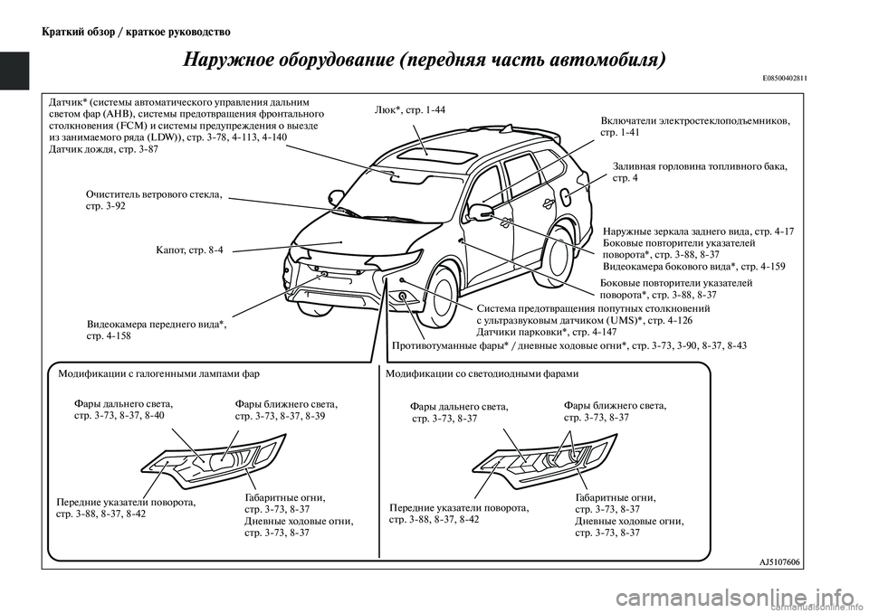 MITSUBISHI OUTLANDER 2019 Руководство по эксплуатации и техобслуживанию (in Russian) Краткий обзор / краткое руководство
Наружное оборудование (передняя часть автомобиля)
E08500402811
Датчик* (систем MITSUBISHI OUTLANDER 2019 Руководство по эксплуатации и техобслуживанию (in Russian) Краткий обзор / краткое руководство
Наружное оборудование (передняя часть автомобиля)
E08500402811
Датчик* (систем