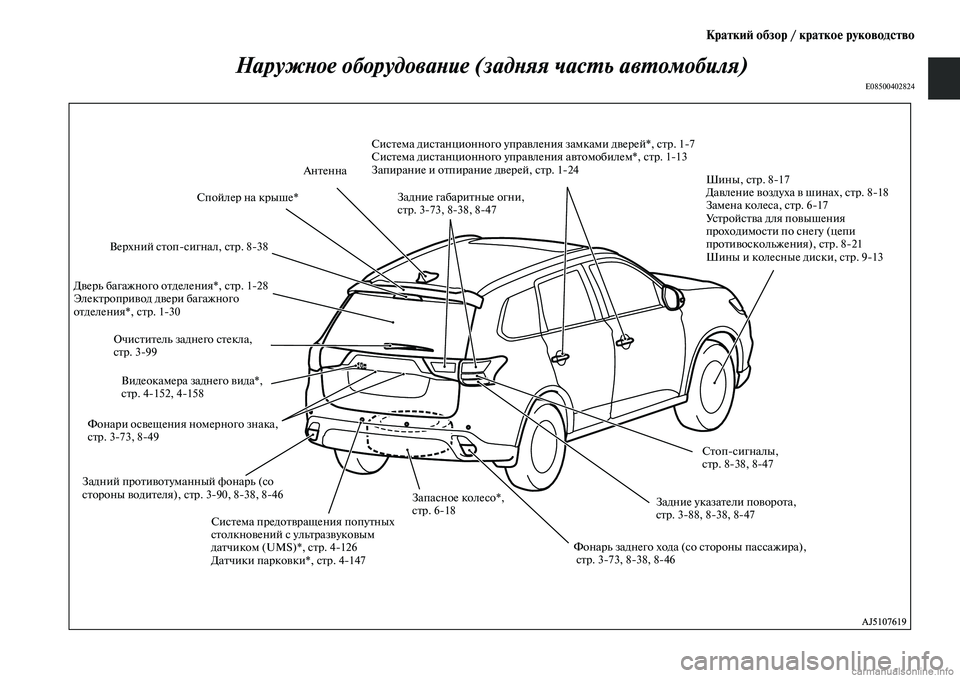 MITSUBISHI OUTLANDER 2019 Руководство по эксплуатации и техобслуживанию (in Russian) Краткий обзор / краткое руководство
Наружное оборудование (задняя часть автомобиля)
E08500402824
Система дистанци MITSUBISHI OUTLANDER 2019 Руководство по эксплуатации и техобслуживанию (in Russian) Краткий обзор / краткое руководство
Наружное оборудование (задняя часть автомобиля)
E08500402824
Система дистанци
