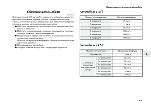 Page 251