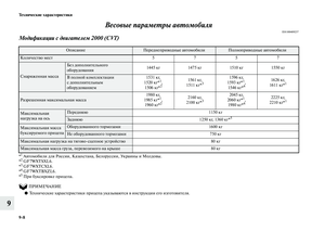 Page 646