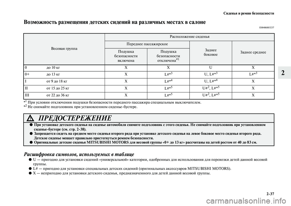 MITSUBISHI OUTLANDER 2020 Руководство по эксплуатации и техобслуживанию (in Russian) Сиденья и ремни безопасности
2
37
2
Возможность размещения детских сидений на различных местах в салонеE00406803237
MITSUBISHI OUTLANDER 2020 Руководство по эксплуатации и техобслуживанию (in Russian) Сиденья и ремни безопасности
2
37
2
Возможность размещения детских сидений на различных местах в салонеE00406803237