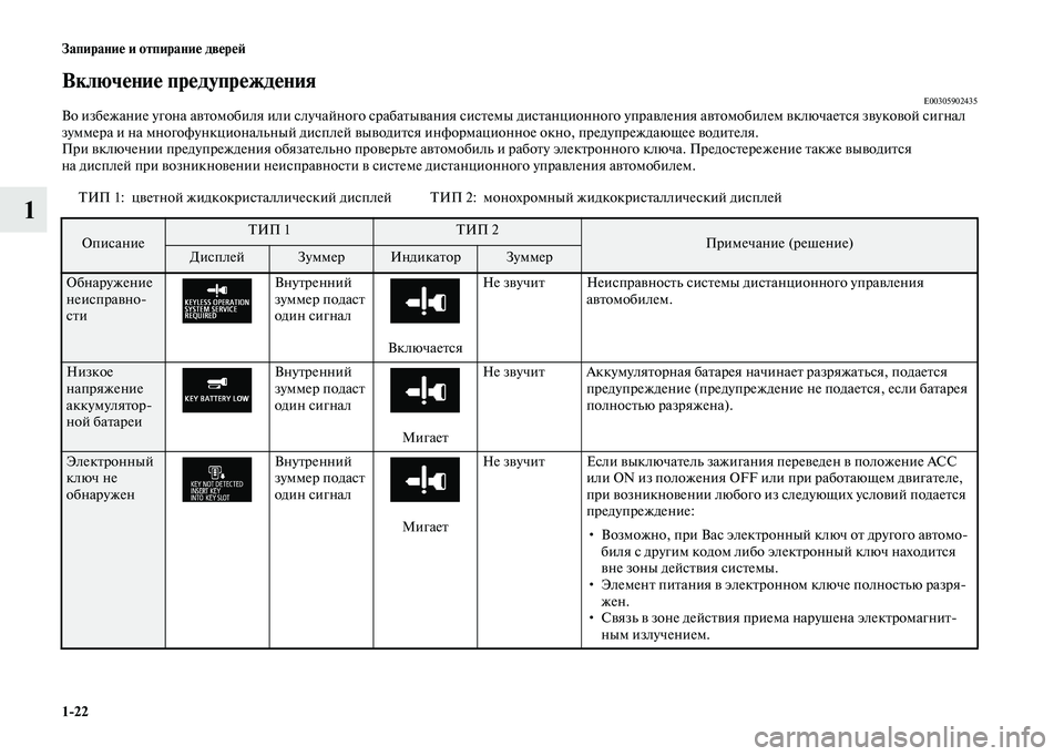 MITSUBISHI OUTLANDER 2020 Руководство по эксплуатации и техобслуживанию (in Russian) 1
22 Запирание и отпирание дверей
1
Включение предупрежденияE00305902435Во избежание угона автомобиля или случайно MITSUBISHI OUTLANDER 2020 Руководство по эксплуатации и техобслуживанию (in Russian) 1
22 Запирание и отпирание дверей
1
Включение предупрежденияE00305902435Во избежание угона автомобиля или случайно