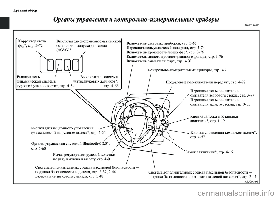 MITSUBISHI ASX 2014 Руководство по эксплуатации и техобслуживанию (in Russian) Краткий обзор
Органы управления и контрольно
измерительные приборы
E00100106803
Корректор света
фар*, стр. 3
72
Выкл MITSUBISHI ASX 2014 Руководство по эксплуатации и техобслуживанию (in Russian) Краткий обзор
Органы управления и контрольно
измерительные приборы
E00100106803
Корректор света
фар*, стр. 3
72
Выкл