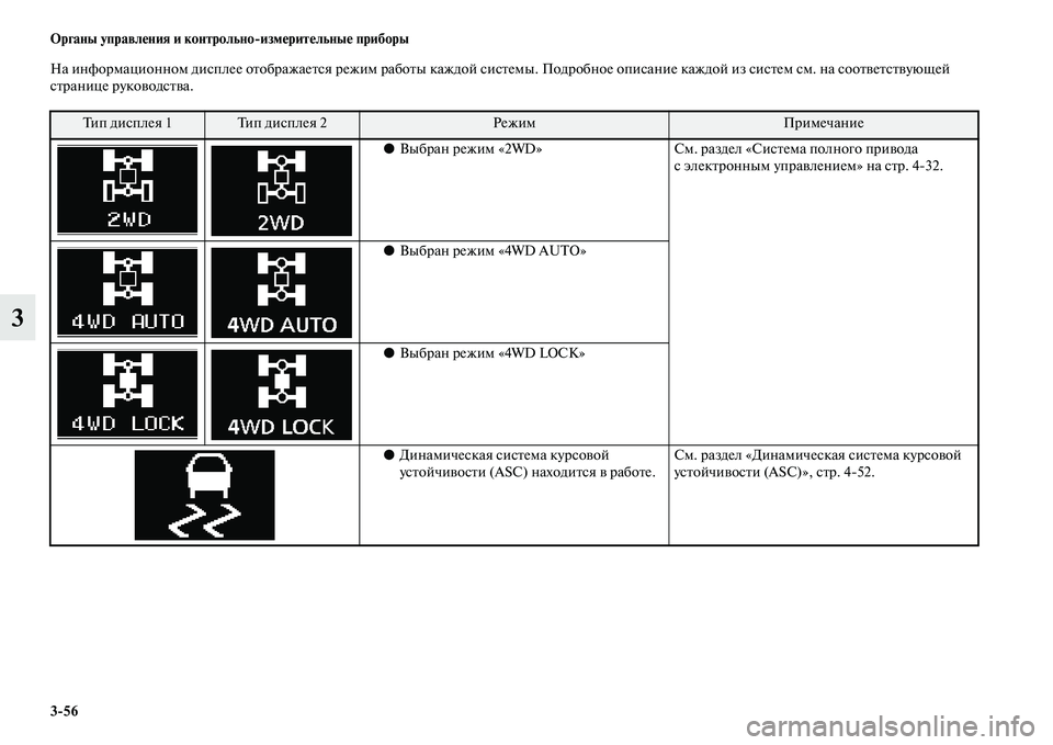 MITSUBISHI ASX 2014  Руководство по эксплуатации и техобслуживанию (in Russian) 3/56 Органы управления и контрольно/измерительные приборы
3
На информационном дисплее отображается режим рабо
